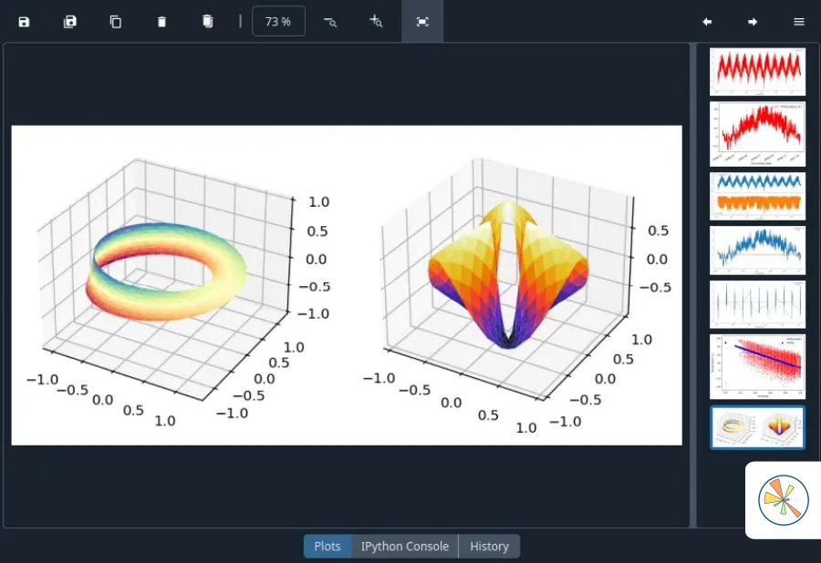 Spyder plots pane displaying a 3D visualization in the main panel, with options above for saving, zooming or removing it, and a right panel with thumbnails of other previous plots